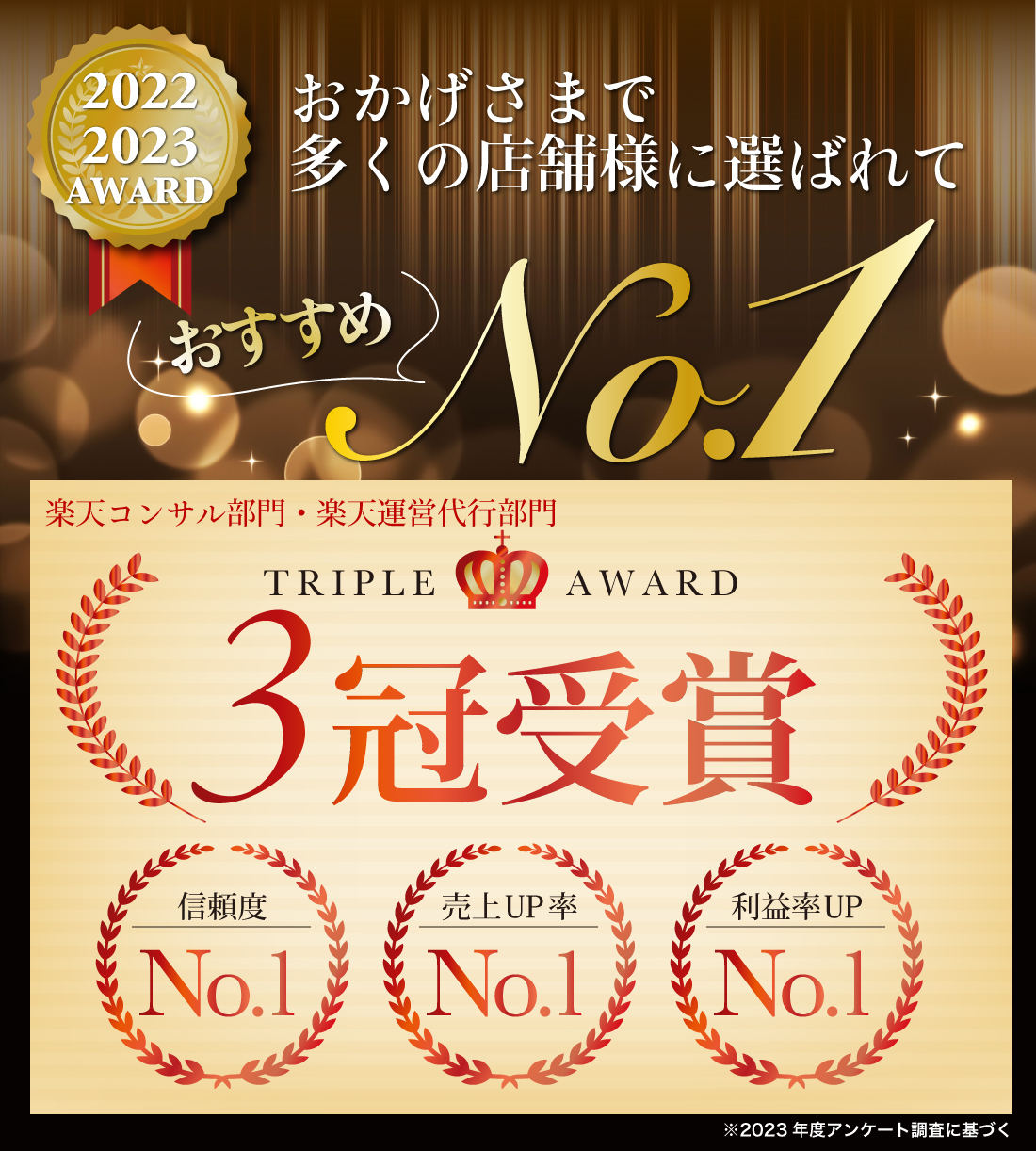 楽天コンサル部門・楽天運営代行部門3冠受賞